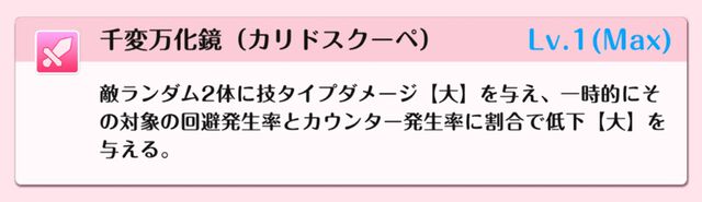 『DATE A LIVE：Love Limit Break（デート・ア・ライブ ラブリミットブレイク／デアラLLB）』