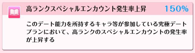 『DATE A LIVE：Love Limit Break（デート・ア・ライブ ラブリミットブレイク／デアラLLB）』