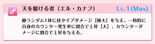 『DATE A LIVE：Love Limit Break（デート・ア・ライブ ラブリミットブレイク／デアラLLB）』
