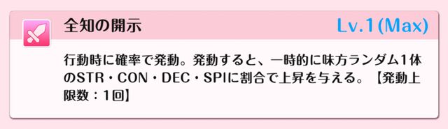 『DATE A LIVE：Love Limit Break（デート・ア・ライブ ラブリミットブレイク／デアラLLB）』