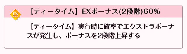 『DATE A LIVE：Love Limit Break（デート・ア・ライブ ラブリミットブレイク／デアラLLB）』