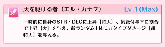 『DATE A LIVE：Love Limit Break（デート・ア・ライブ ラブリミットブレイク／デアラLLB）』