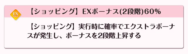 『DATE A LIVE：Love Limit Break（デート・ア・ライブ ラブリミットブレイク／デアラLLB）』