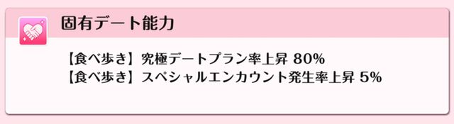 『DATE A LIVE：Love Limit Break（デート・ア・ライブ ラブリミットブレイク／デアラLLB）』