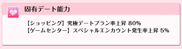 『DATE A LIVE：Love Limit Break（デート・ア・ライブ ラブリミットブレイク／デアラLLB）』