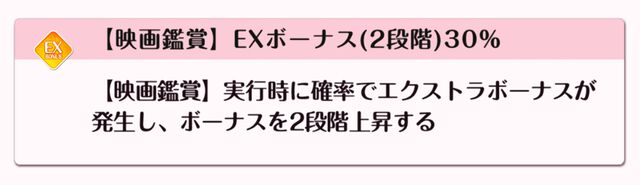 『DATE A LIVE：Love Limit Break（デート・ア・ライブ ラブリミットブレイク／デアラLLB）』