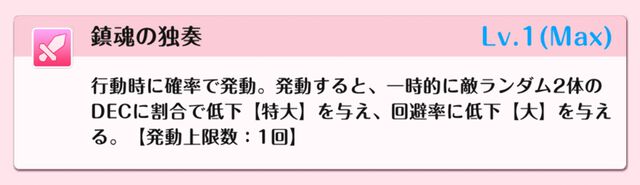『DATE A LIVE：Love Limit Break（デート・ア・ライブ ラブリミットブレイク／デアラLLB）』