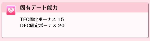 『DATE A LIVE：Love Limit Break（デート・ア・ライブ ラブリミットブレイク／デアラLLB）』