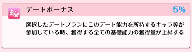 『DATE A LIVE：Love Limit Break（デート・ア・ライブ ラブリミットブレイク／デアラLLB）』