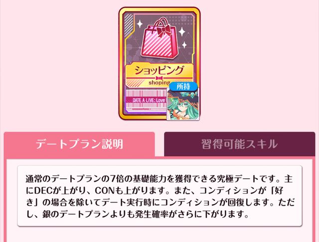 『DATE A LIVE：Love Limit Break（デート・ア・ライブ ラブリミットブレイク／デアラLLB）』