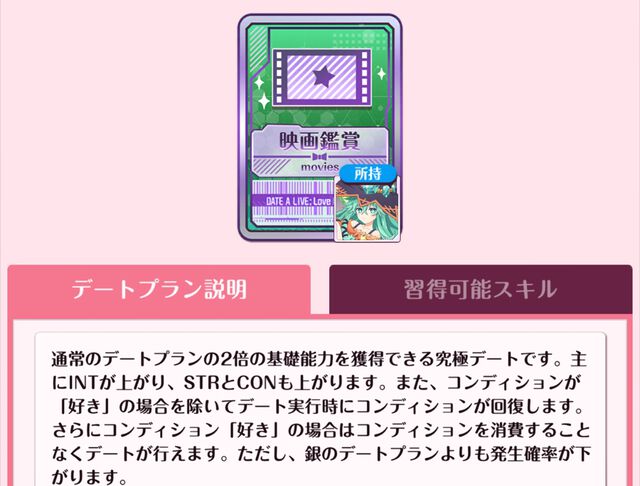 『DATE A LIVE：Love Limit Break（デート・ア・ライブ ラブリミットブレイク／デアラLLB）』