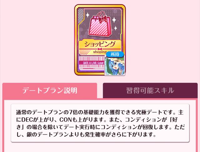 『DATE A LIVE：Love Limit Break（デート・ア・ライブ ラブリミットブレイク／デアラLLB）』