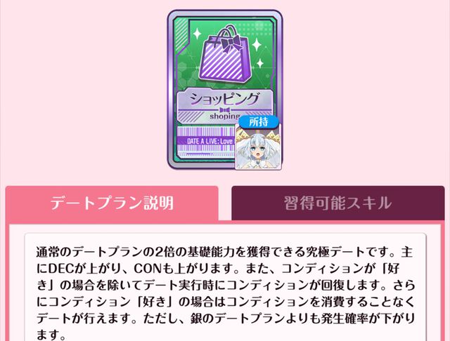 『DATE A LIVE：Love Limit Break（デート・ア・ライブ ラブリミットブレイク／デアラLLB）』