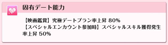 『DATE A LIVE：Love Limit Break（デート・ア・ライブ ラブリミットブレイク／デアラLLB）』