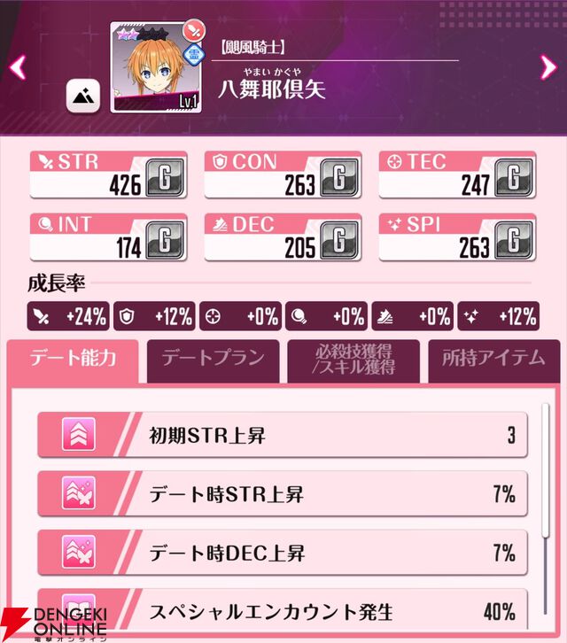 『DATE A LIVE：Love Limit Break（デート・ア・ライブ ラブリミットブレイク／デアラLLB）』