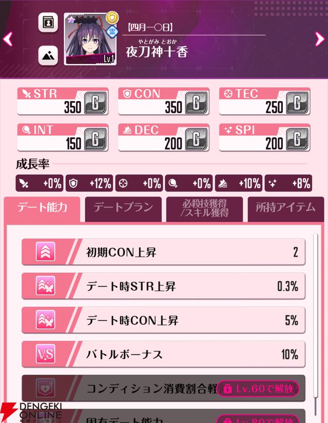 『DATE A LIVE：Love Limit Break（デート・ア・ライブ ラブリミットブレイク／デアラLLB）』