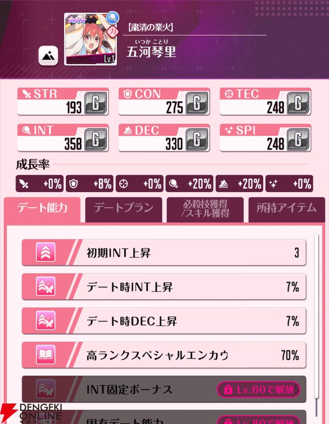 『DATE A LIVE：Love Limit Break（デート・ア・ライブ ラブリミットブレイク／デアラLLB）』