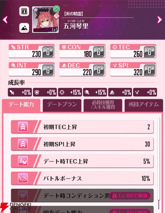 『DATE A LIVE：Love Limit Break（デート・ア・ライブ ラブリミットブレイク／デアラLLB）』