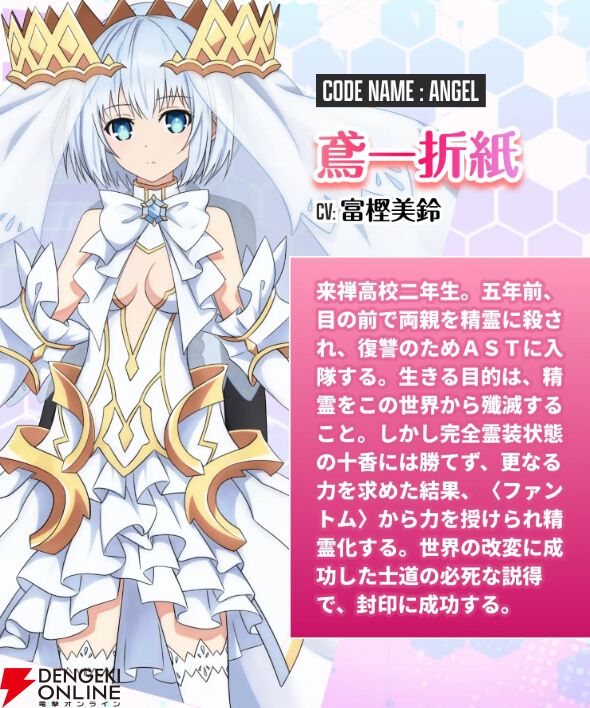 『DATE A LIVE：Love Limit Break（デート・ア・ライブ ラブリミットブレイク／デアラLLB）』