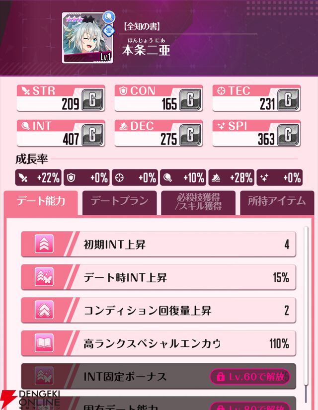 『DATE A LIVE：Love Limit Break（デート・ア・ライブ ラブリミットブレイク／デアラLLB）』