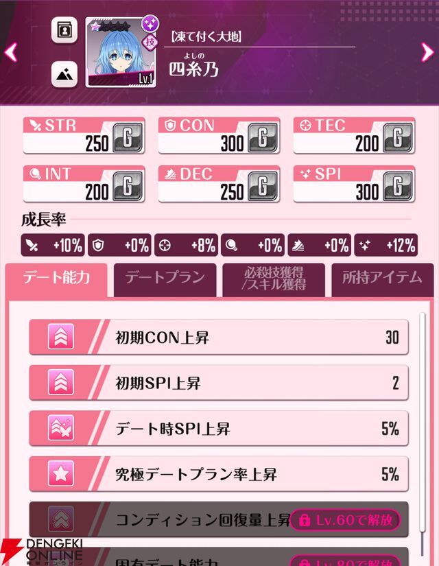 『DATE A LIVE：Love Limit Break（デート・ア・ライブ ラブリミットブレイク／デアラLLB）』