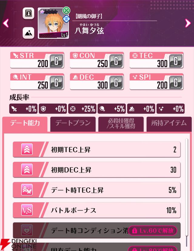 『DATE A LIVE：Love Limit Break（デート・ア・ライブ ラブリミットブレイク／デアラLLB）』