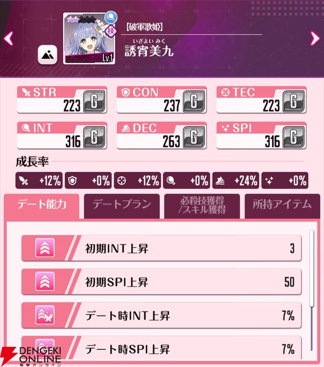 『DATE A LIVE：Love Limit Break（デート・ア・ライブ ラブリミットブレイク／デアラLLB）』