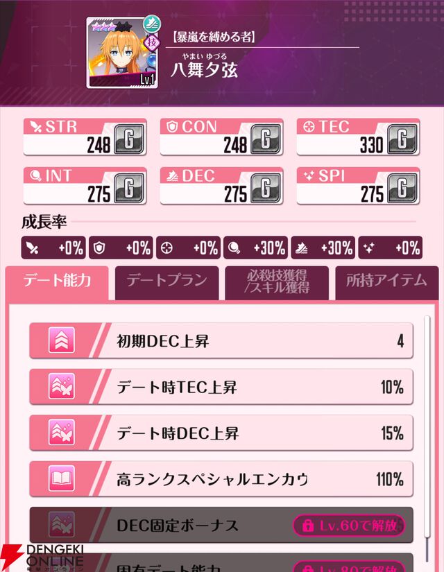 『DATE A LIVE：Love Limit Break（デート・ア・ライブ ラブリミットブレイク／デアラLLB）』