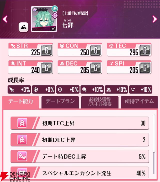 『DATE A LIVE：Love Limit Break（デート・ア・ライブ ラブリミットブレイク／デアラLLB）』