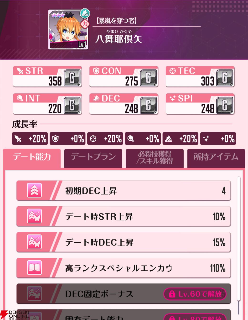 『DATE A LIVE：Love Limit Break（デート・ア・ライブ ラブリミットブレイク／デアラLLB）』