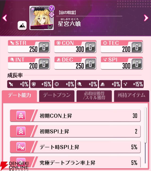 『DATE A LIVE：Love Limit Break（デート・ア・ライブ ラブリミットブレイク／デアラLLB）』