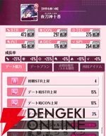 『DATE A LIVE：Love Limit Break（デート・ア・ライブ ラブリミットブレイク／デアラLLB）』