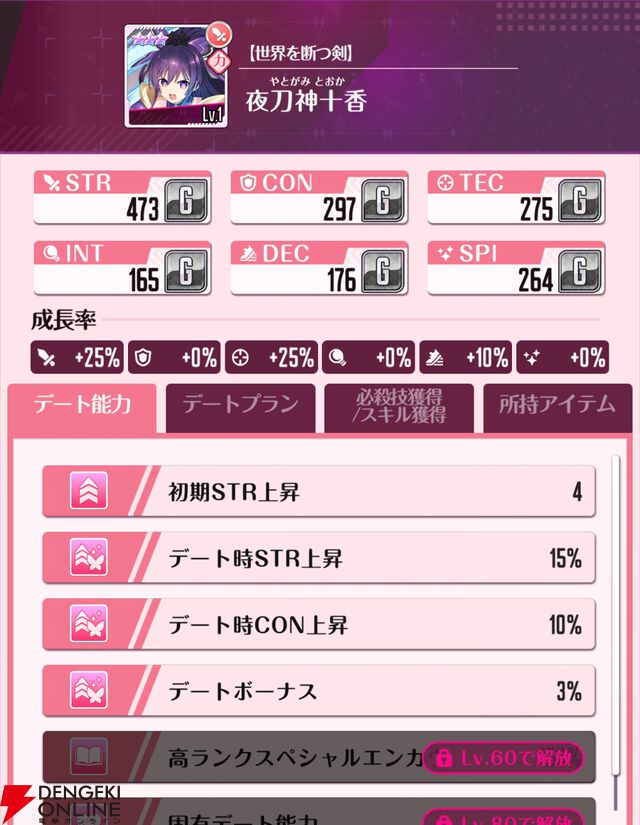 『DATE A LIVE：Love Limit Break（デート・ア・ライブ ラブリミットブレイク／デアラLLB）』