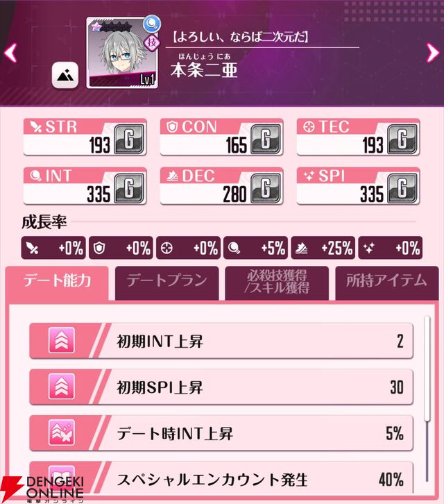 『DATE A LIVE：Love Limit Break（デート・ア・ライブ ラブリミットブレイク／デアラLLB）』