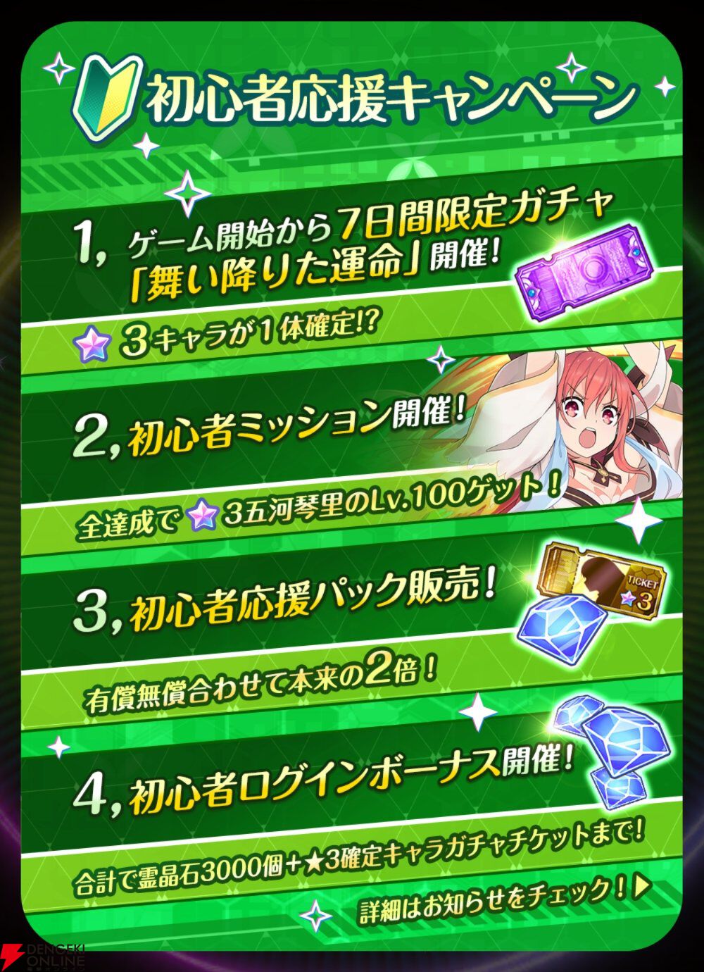 『DATE A LIVE：Love Limit Break（デート・ア・ライブ ラブリミットブレイク／デアラLLB）』
