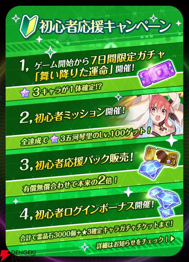 『DATE A LIVE：Love Limit Break（デート・ア・ライブ ラブリミットブレイク／デアラLLB）』