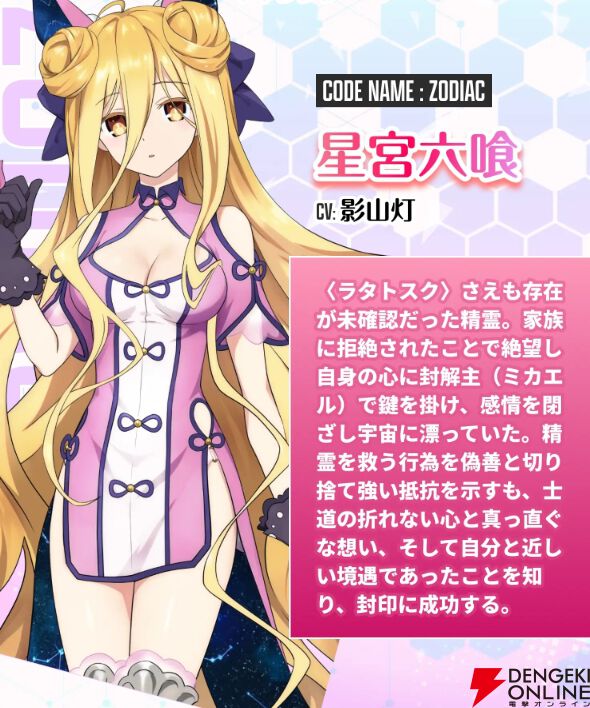 『DATE A LIVE：Love Limit Break（デート・ア・ライブ ラブリミットブレイク／デアラLLB）』