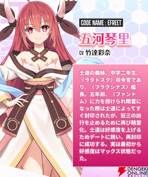 『DATE A LIVE：Love Limit Break（デート・ア・ライブ ラブリミットブレイク／デアラLLB）』