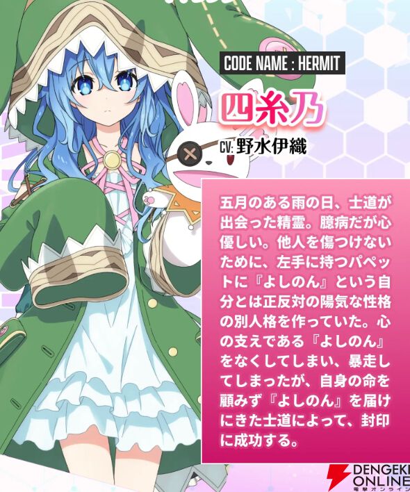 『DATE A LIVE：Love Limit Break（デート・ア・ライブ ラブリミットブレイク／デアラLLB）』