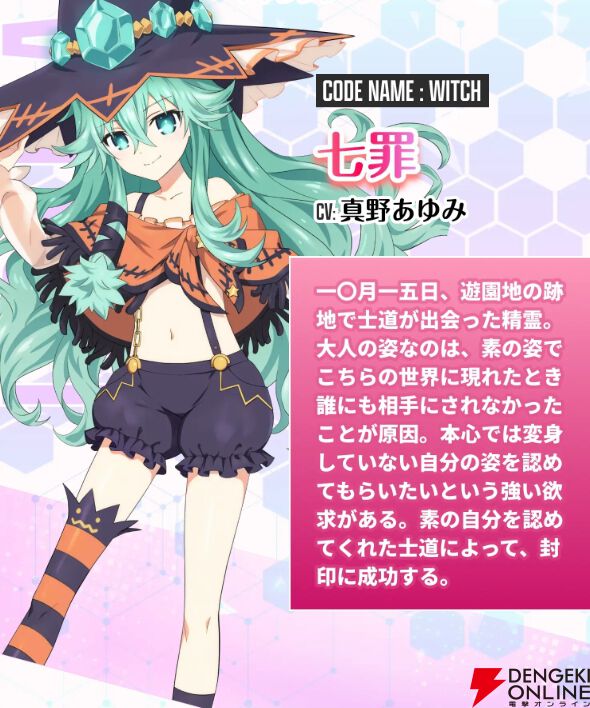 『DATE A LIVE：Love Limit Break（デート・ア・ライブ ラブリミットブレイク／デアラLLB）』