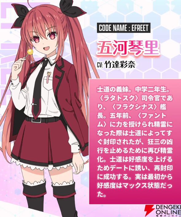 『DATE A LIVE：Love Limit Break（デート・ア・ライブ ラブリミットブレイク／デアラLLB）』