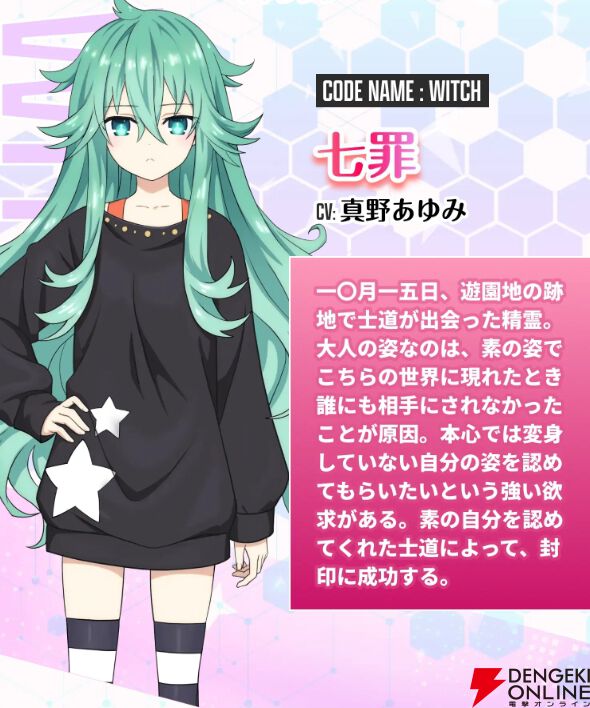 『DATE A LIVE：Love Limit Break（デート・ア・ライブ ラブリミットブレイク／デアラLLB）』