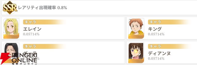 『七つの大罪：Origin（ナナオリ）』