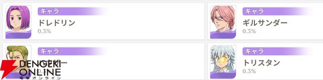 『七つの大罪：Origin（ナナオリ）』