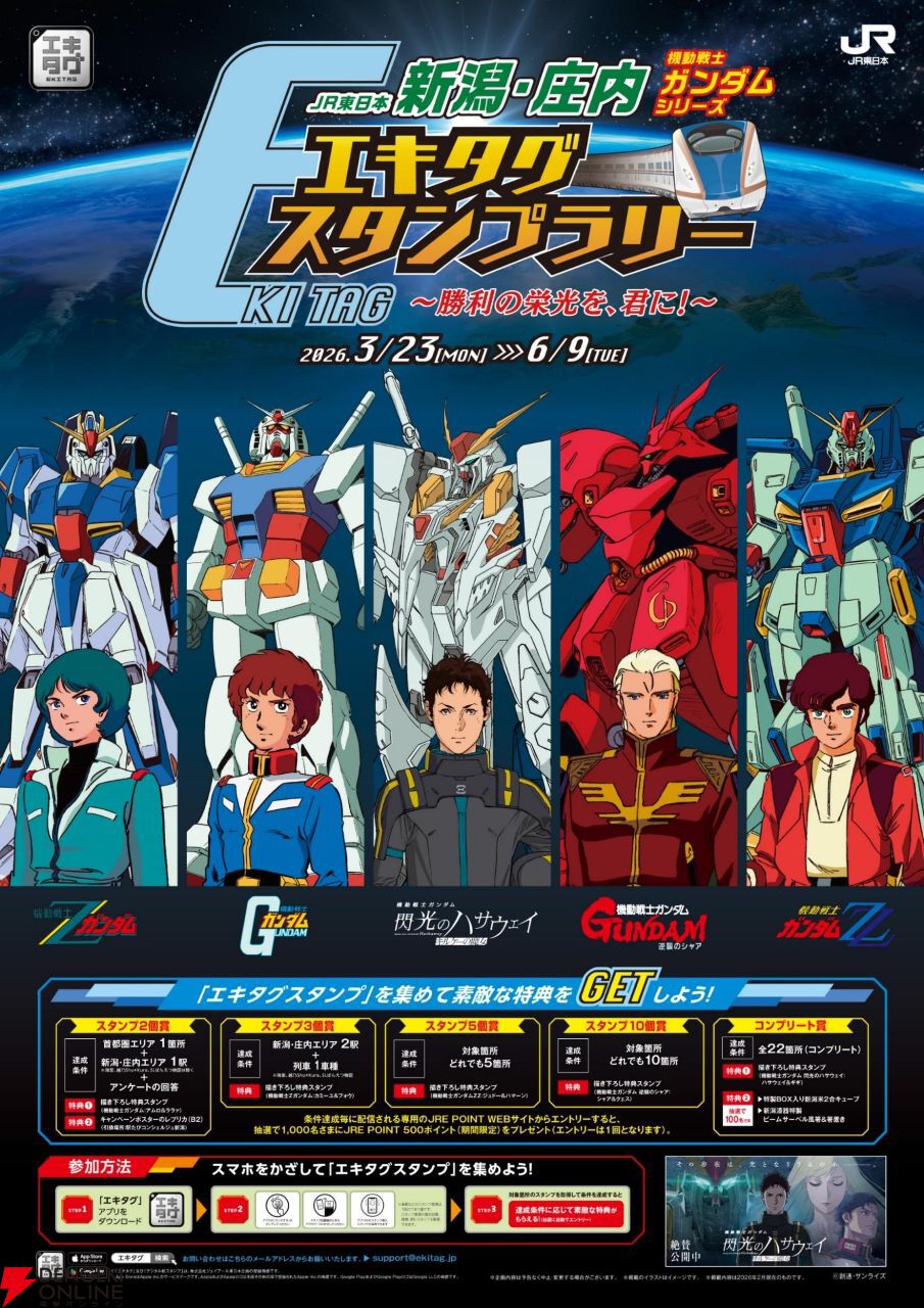 ガンダムシリーズとJR東日本のコラボ描き下ろしイラストのペアが大反響