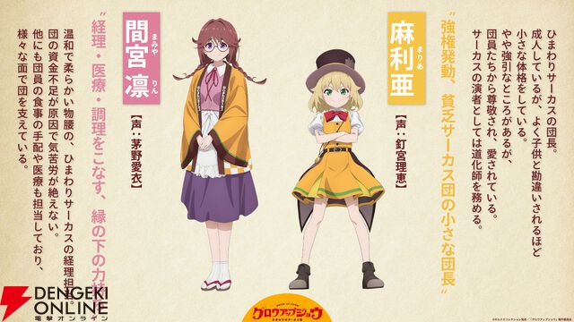 『グロウアップショウ ～ひまわりのサーカス団～』