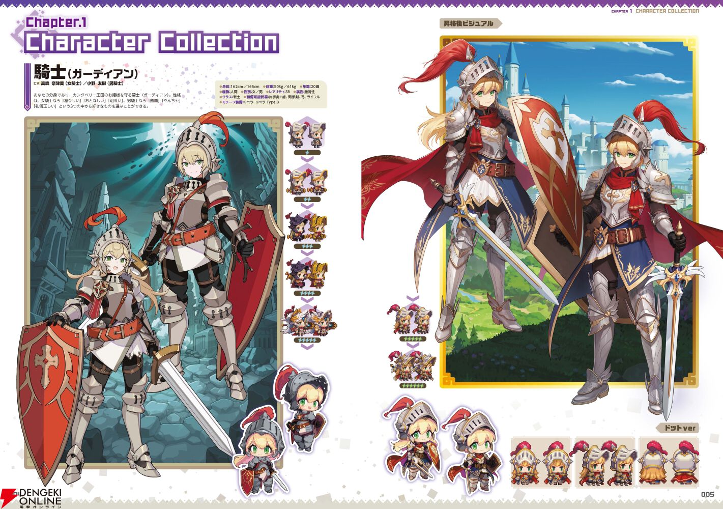 ガーディアンテイルズ』の英雄たちのビジュアルを詰め込んだ特典コード
