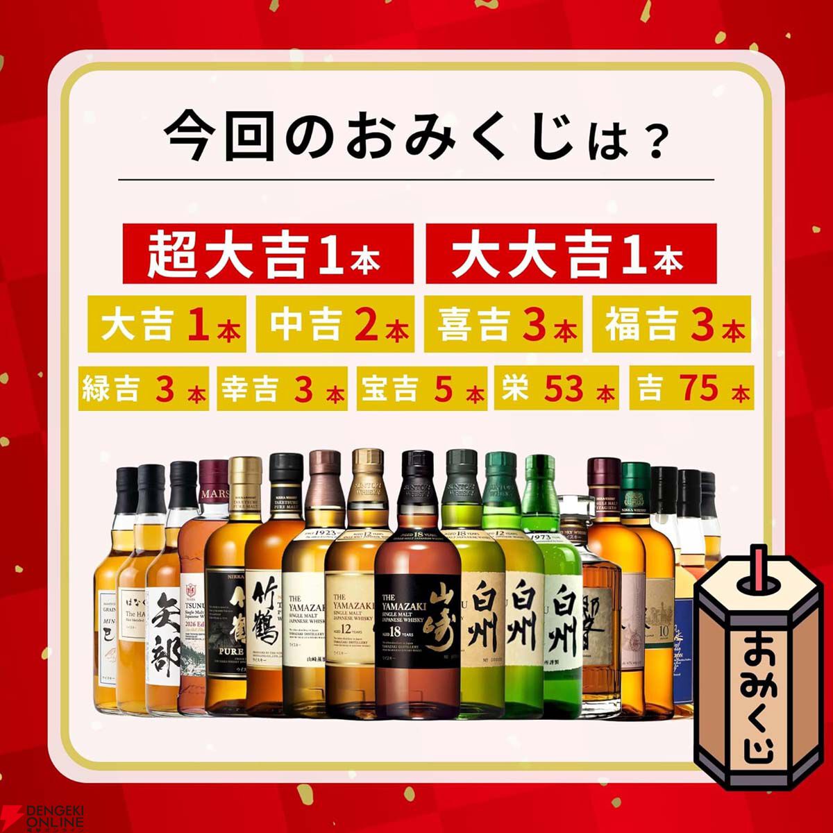 12,999円で山崎18年＋山崎12年、白州18年＋白州12年、響17年＋響JHの