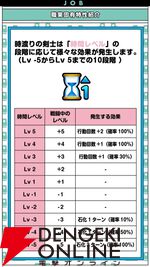 『ドラクエウォーク』