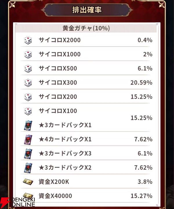 『賭ケグルイ ALL IN（オールイン）』